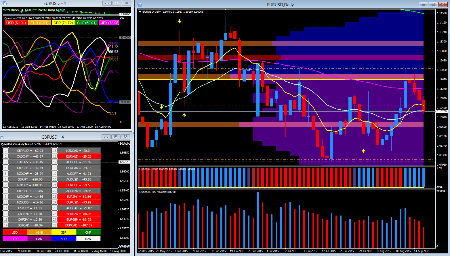 Forex control mt4 trading software