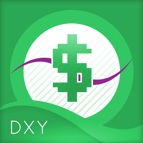 Quantum DXY Indicator – Quantum Trading