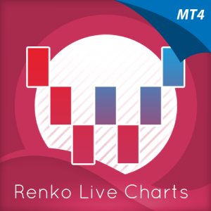 renko MT4/5