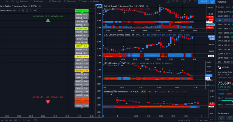 ninjatrader vs tradestation ninjatrader vs tradestation