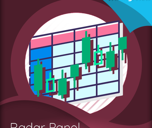 How to use the Quantum Trading tools and indicators to trade forex on MT4, TradingView & NinjaTrader